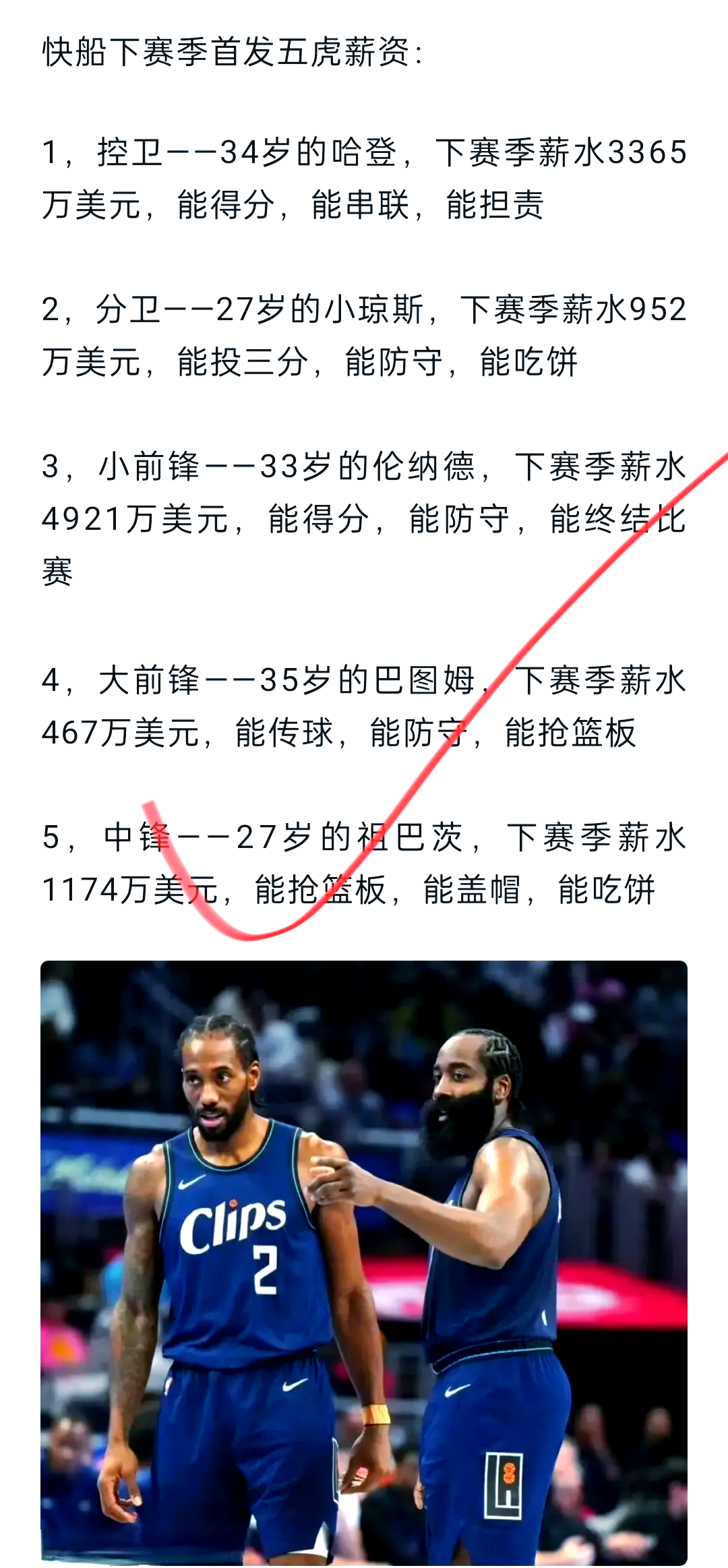 开云体育官网-首发五虎单场得分破百，创下历史新高