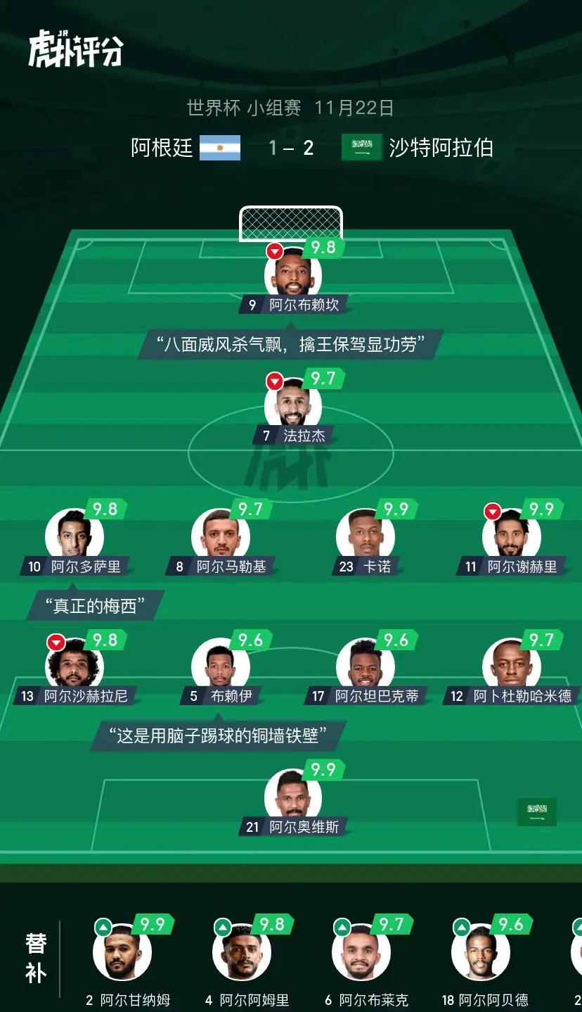 阿根廷队主场力克乌拉圭队，积分榜排名上升的简单介绍