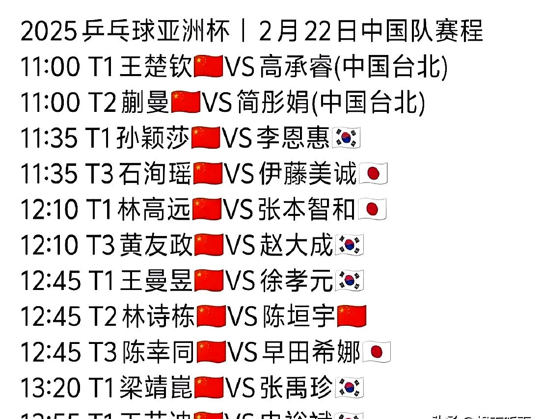 包含亚洲顶尖球会齐聚一堂，为球迷带来精彩对决的词条
