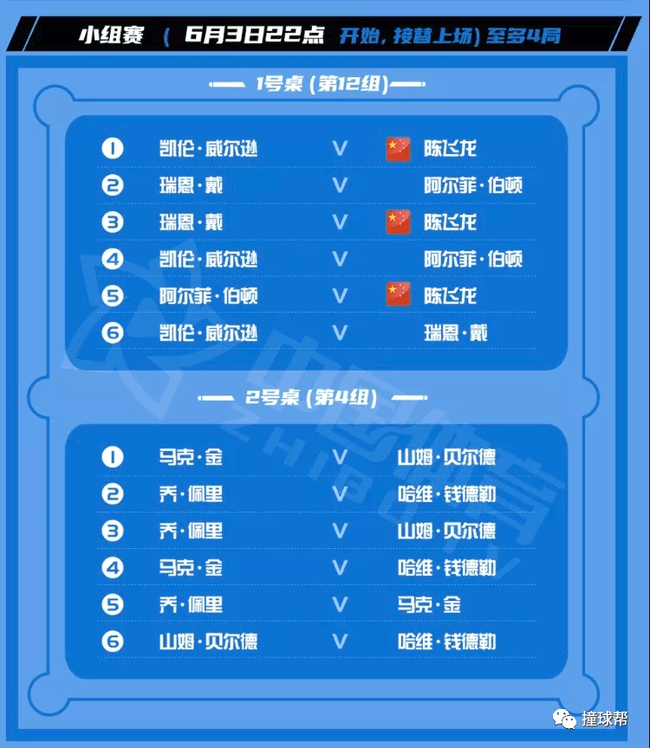 夺冠热门与黑马交手,胜者晋级下一轮的简单介绍 夺冠热门与黑马交手,胜者晋级下一轮的简单介绍