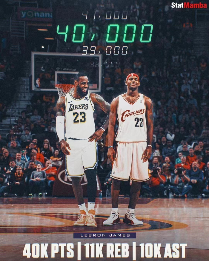 勒布朗·詹姆斯掀开篮球新篇章，豪取胜利掀起热潮的简单介绍