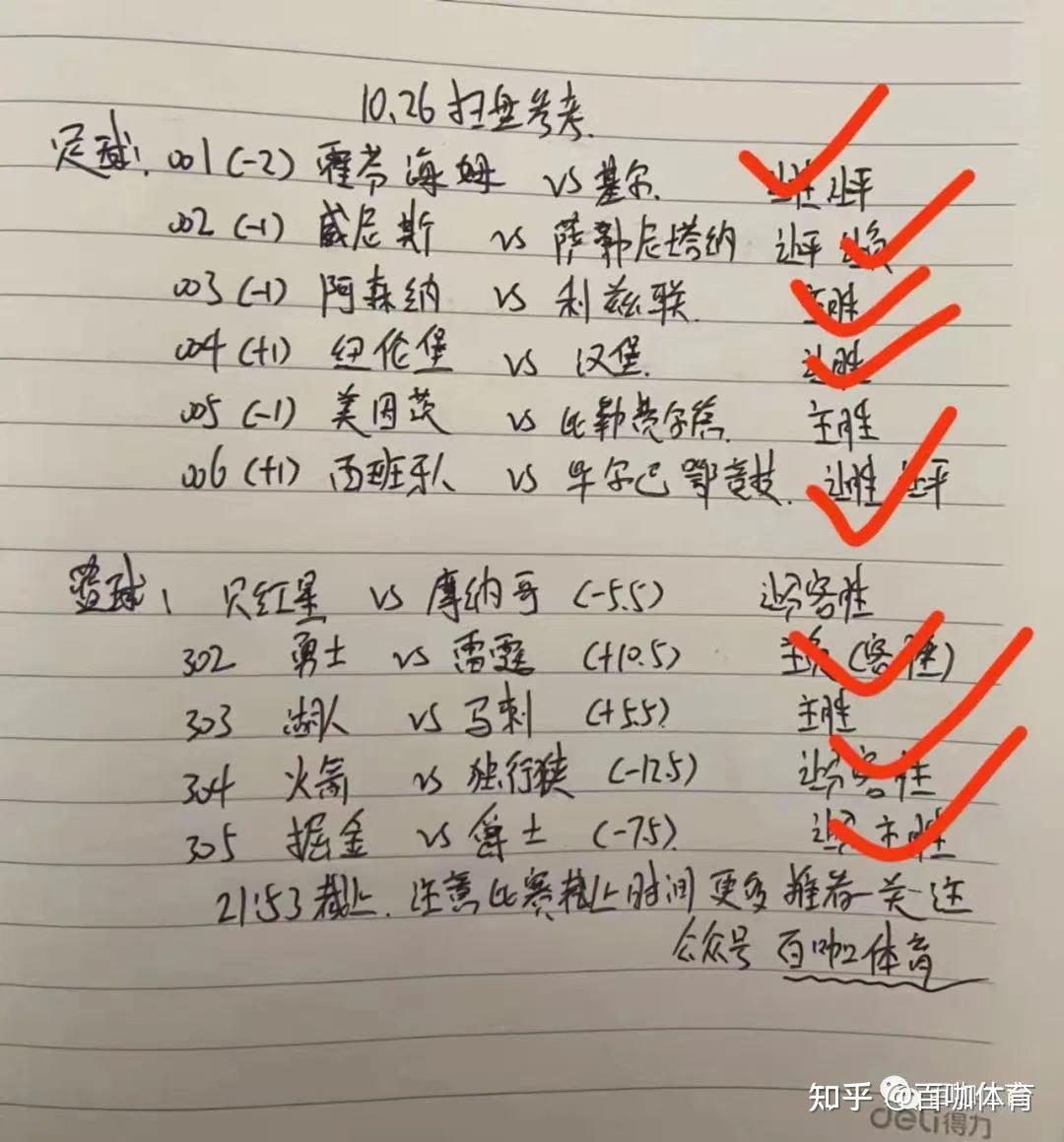 关于桑普多利亚战平对手,稳居积分榜中游的信息 关于桑普多利亚战平对手,稳居积分榜中游的信息