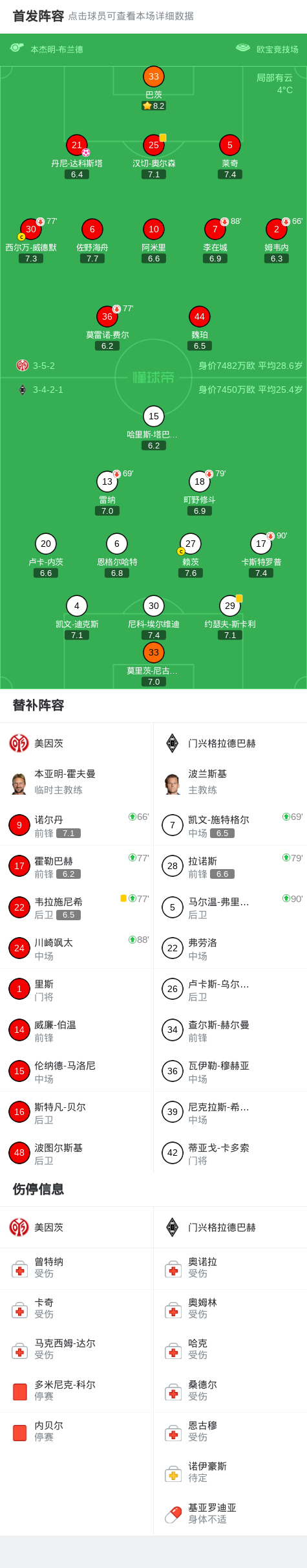 开云体育登录-门兴格拉德巴赫大获全胜，排名上升的简单介绍